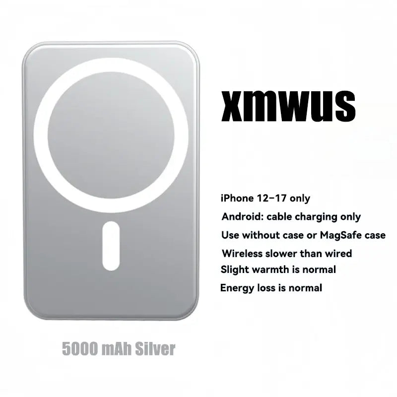 XMWUS 5000Mah Magnetic Power Bank, Wireless Portable Charger for Iphone 12-17 Series, Compatible with Magsafe Cases
