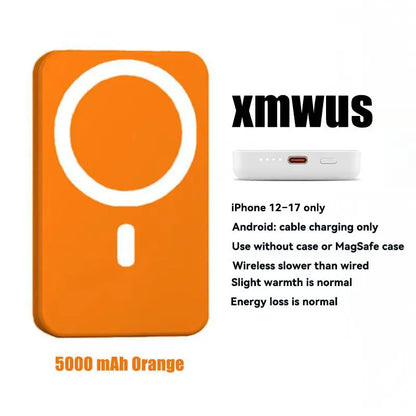 XMWUS 5000Mah Magnetic Power Bank, Wireless Portable Charger for Iphone 12-17 Series, Compatible with Magsafe Cases