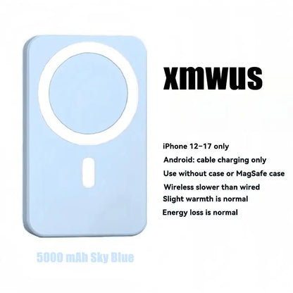 XMWUS 5000Mah Magnetic Power Bank, Wireless Portable Charger for Iphone 12-17 Series, Compatible with Magsafe Cases