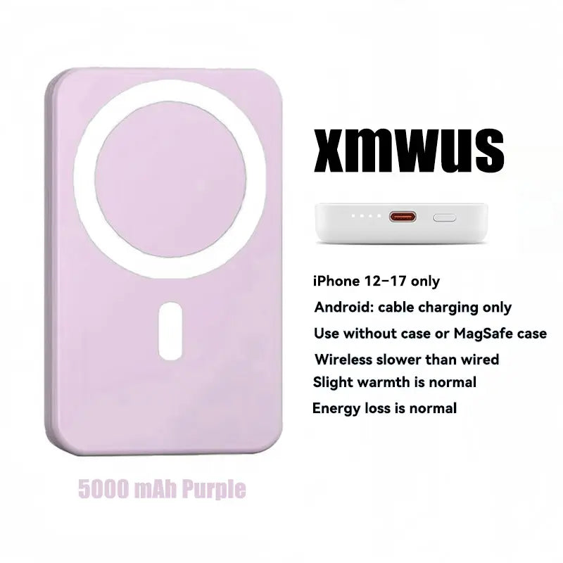 XMWUS 5000Mah Magnetic Power Bank, Wireless Portable Charger for Iphone 12-17 Series, Compatible with Magsafe Cases