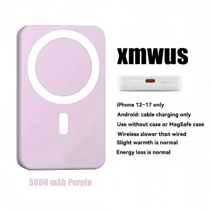 XMWUS 5000Mah Magnetic Power Bank, Wireless Portable Charger for Iphone 12-17 Series, Compatible with Magsafe Cases