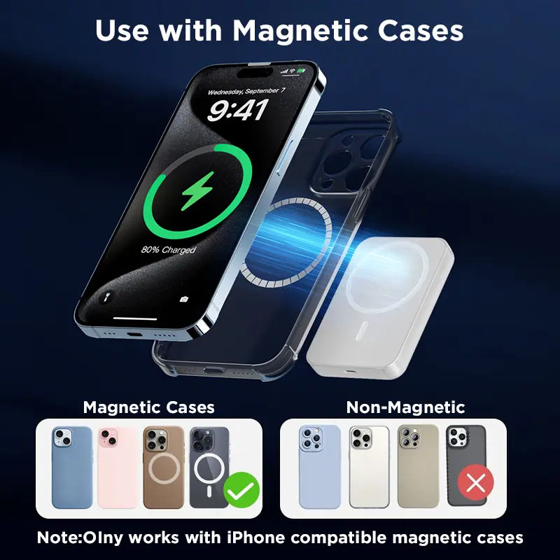 XMWUS 5000Mah Magnetic Power Bank, Wireless Portable Charger for Iphone 12-17 Series, Compatible with Magsafe Cases
