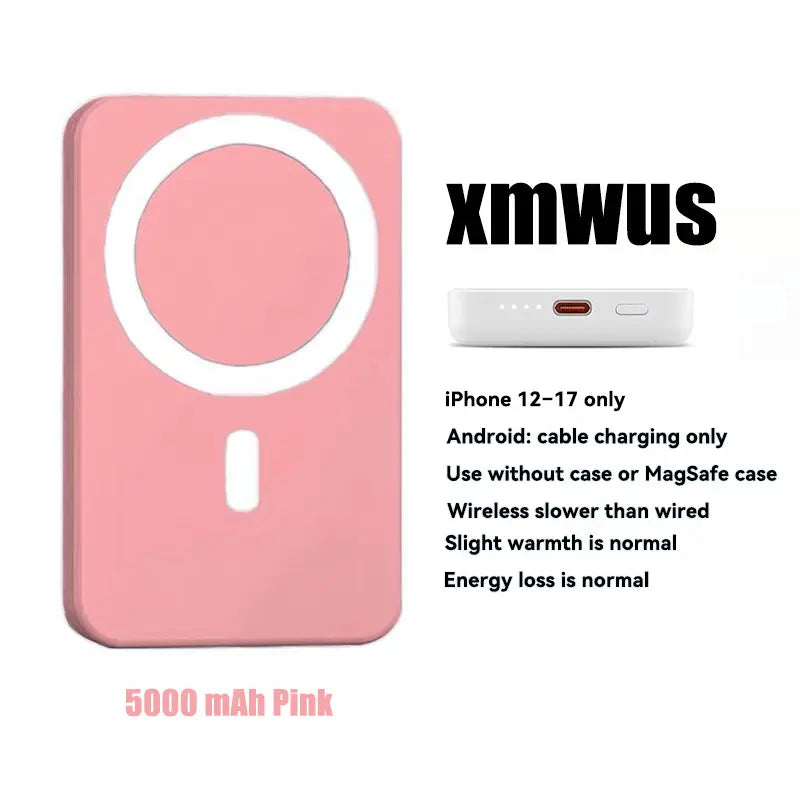 XMWUS 5000Mah Magnetic Power Bank, Wireless Portable Charger for Iphone 12-17 Series, Compatible with Magsafe Cases