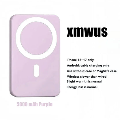 XMWUS 5000Mah Magnetic Power Bank, Wireless Portable Charger for Iphone 12-17 Series, Compatible with Magsafe Cases
