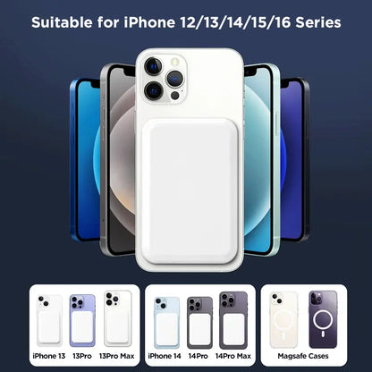 XMWUS 5000Mah Magnetic Power Bank, Wireless Portable Charger for Iphone 12-17 Series, Compatible with Magsafe Cases