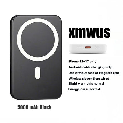 XMWUS 5000Mah Magnetic Power Bank, Wireless Portable Charger for Iphone 12-17 Series, Compatible with Magsafe Cases